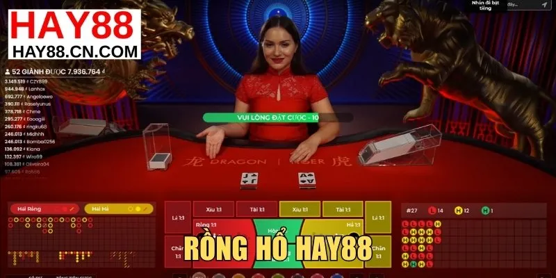 Rồng Hổ Hay88 - Bí Quyết Cược Hay Giúp Thắng Lớn Khi Chơi