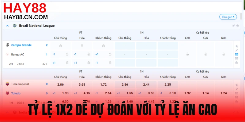 Tỷ lệ 1X2 dễ thắng, thưởng cao